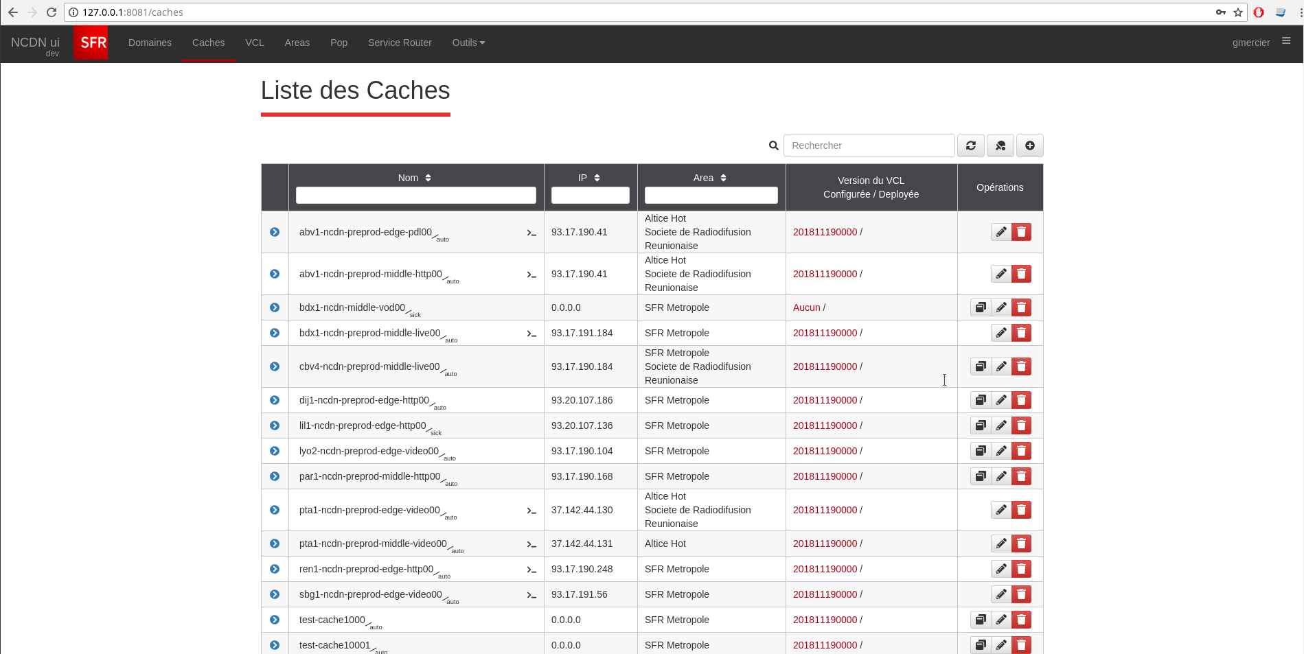 ncdn-caches