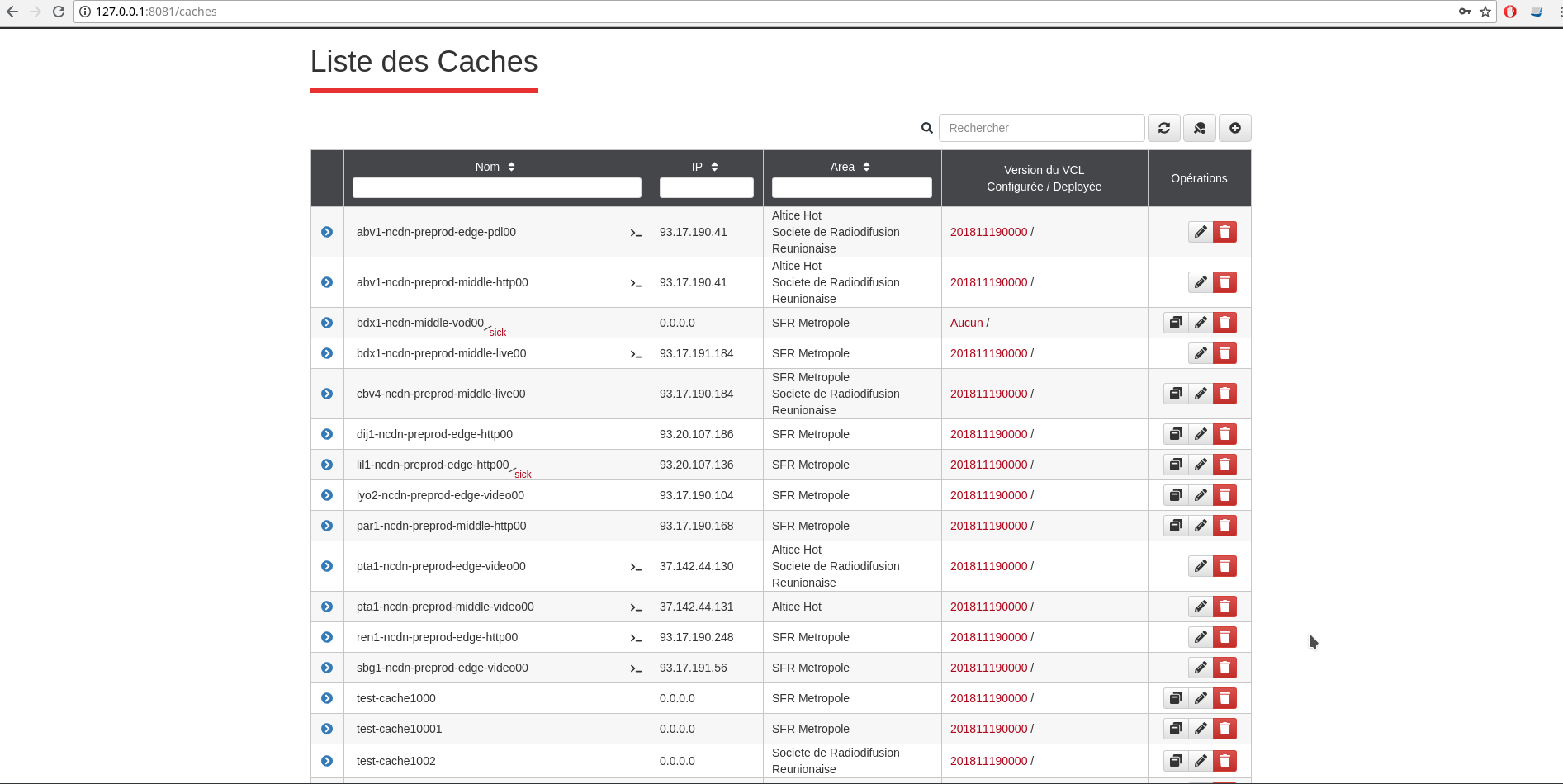 ncdn-caches