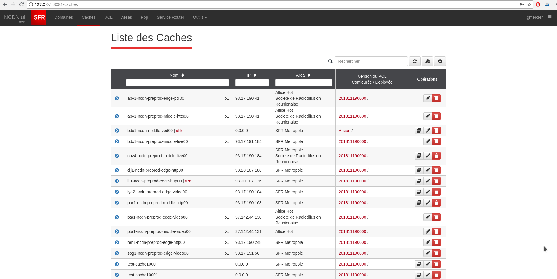 ncdn-caches