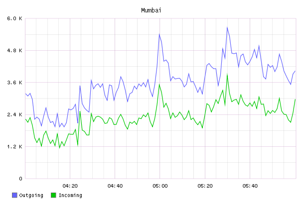all.png