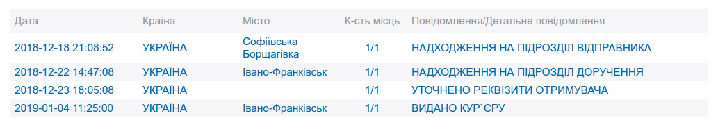 Screenshotfrom2019-01-0413-31-30.png