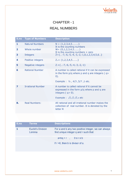 Math1001-01.png
