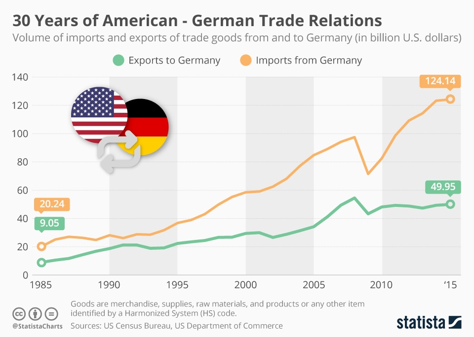 german.jpg