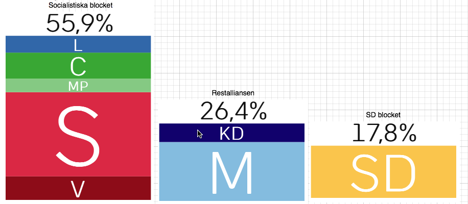 Blocken2019.png