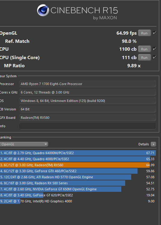Cinebench on guest