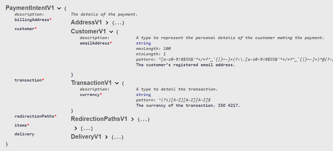 ModelValidation.PNG