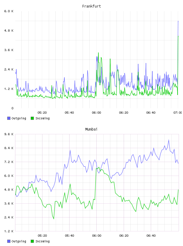 all.png