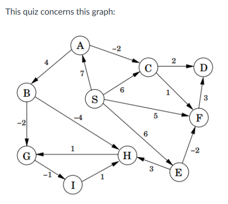 graph.png