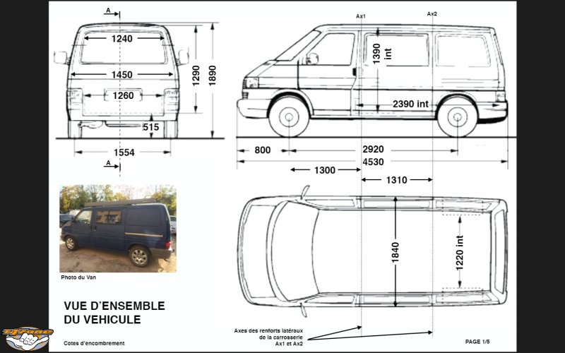 mesures t4