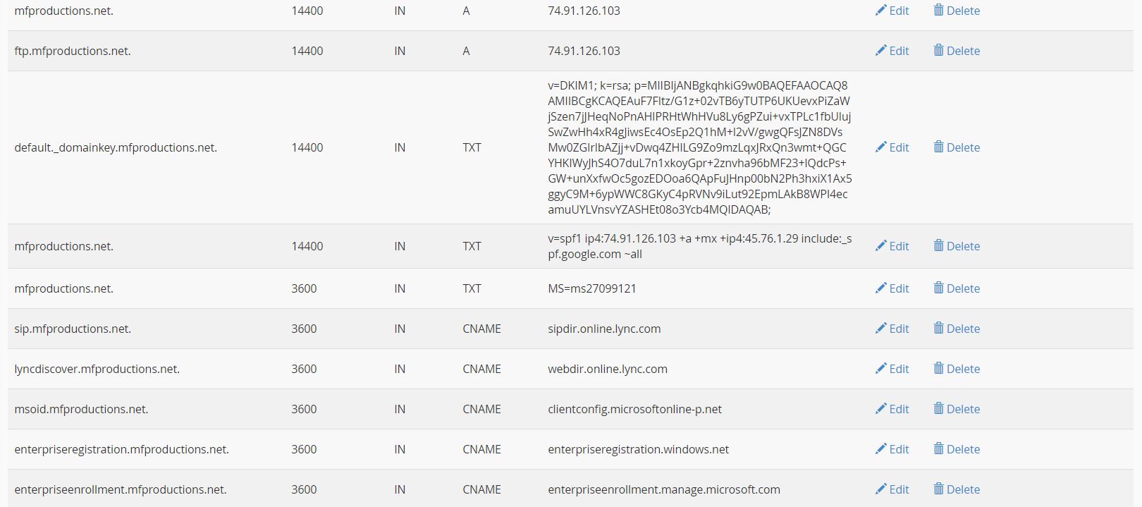 dns part 1
