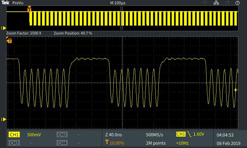 IMX7d ECSPI with DMA