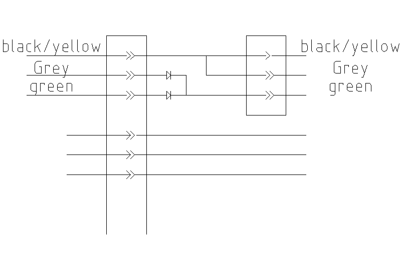 led indicators2