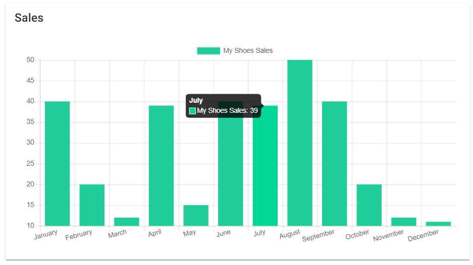 Charts.png