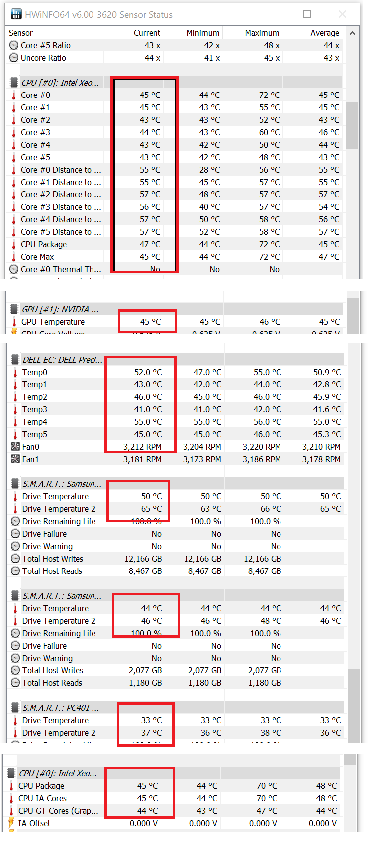 Precision 7530 Temp