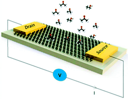 drain-source1.jpg