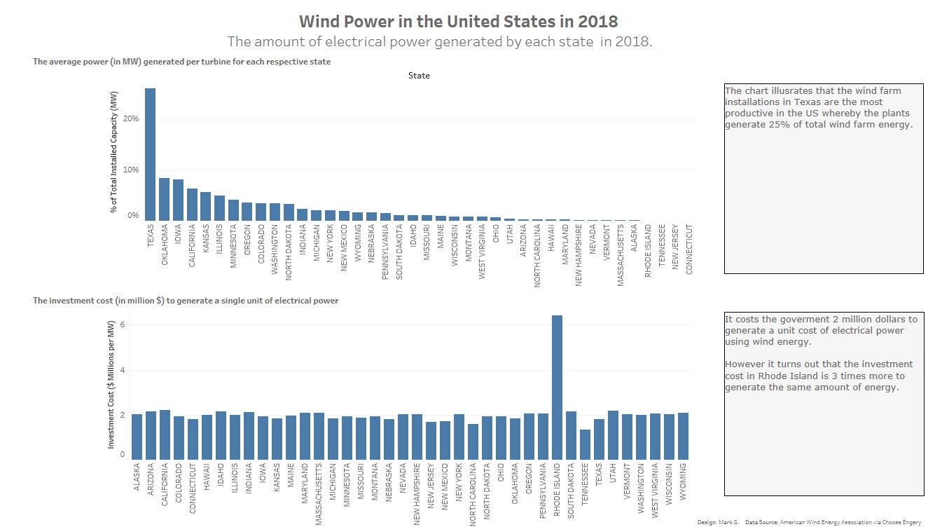 MakeOverMondayWeek8.jpg