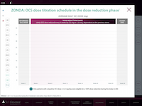 FASENRA201811-OCS-sparing_schedule.png