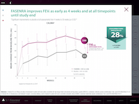 FASENRA201811-early-improvement_calima.png