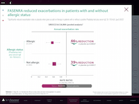 FASENRA201811-exacerbation_atopicPat.png