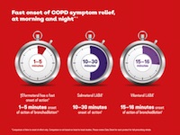 NZ_COPDGP_201902_FastOnset-thumb.jpg