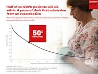COPDGP_201902_COPDMortality-thumb.jpg