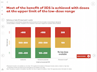 AGP1902-ProvenEfficacy_STEROID_LOAD.png