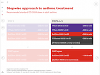 NZAGP1902-Anti-Inflammatory_STEP45.png