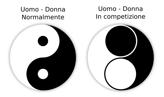 Uomo_Donna.jpg