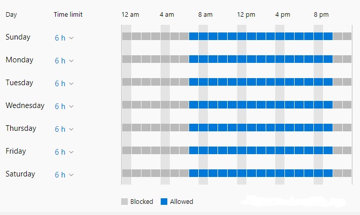 Sagan-Screentime.jpg