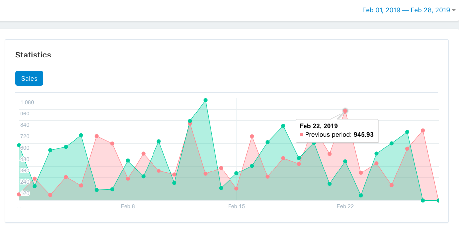 ScreenShot2019-02-27at7.24.17AM.png