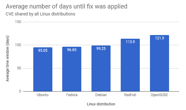 Screenshotfrom2019-03-0411-07-47.png