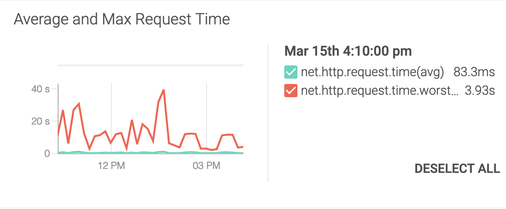 ScreenShot2019-03-15at16.14.25.png