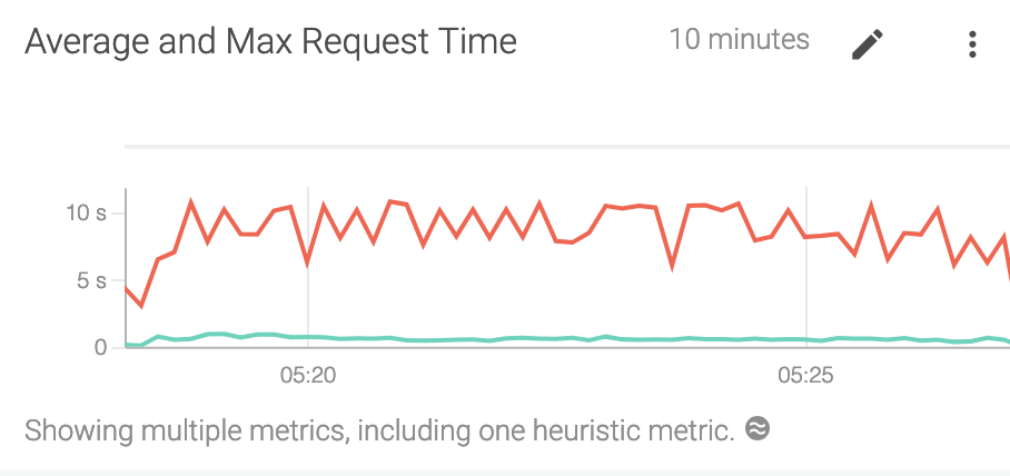 ScreenShot2019-03-15at17.28.56.png