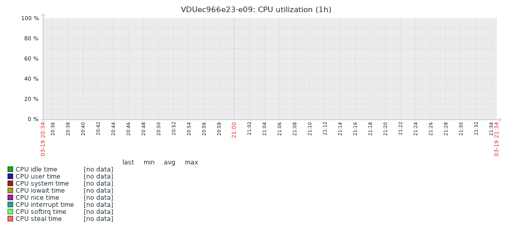chart2.phpgraphid53859.1