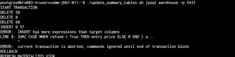 bet_summary.jpg