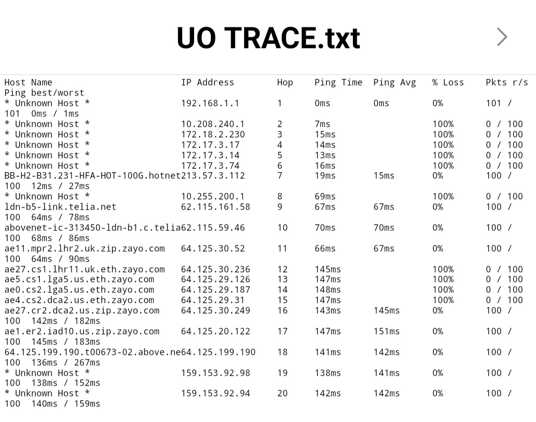Uo trace ea sport