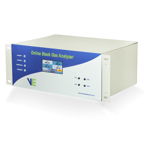 Stack gas analyzers