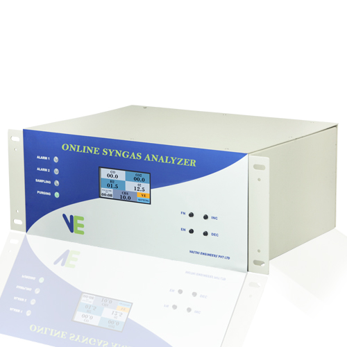 Syngas analyzer