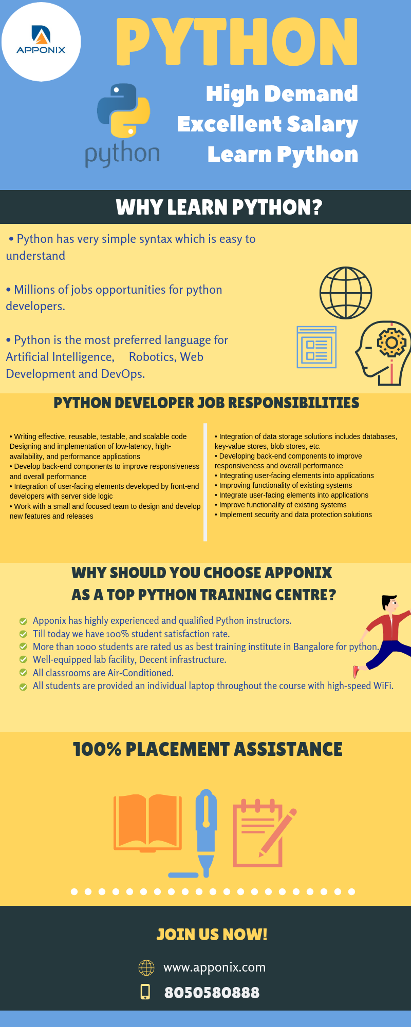 Why Learn Python