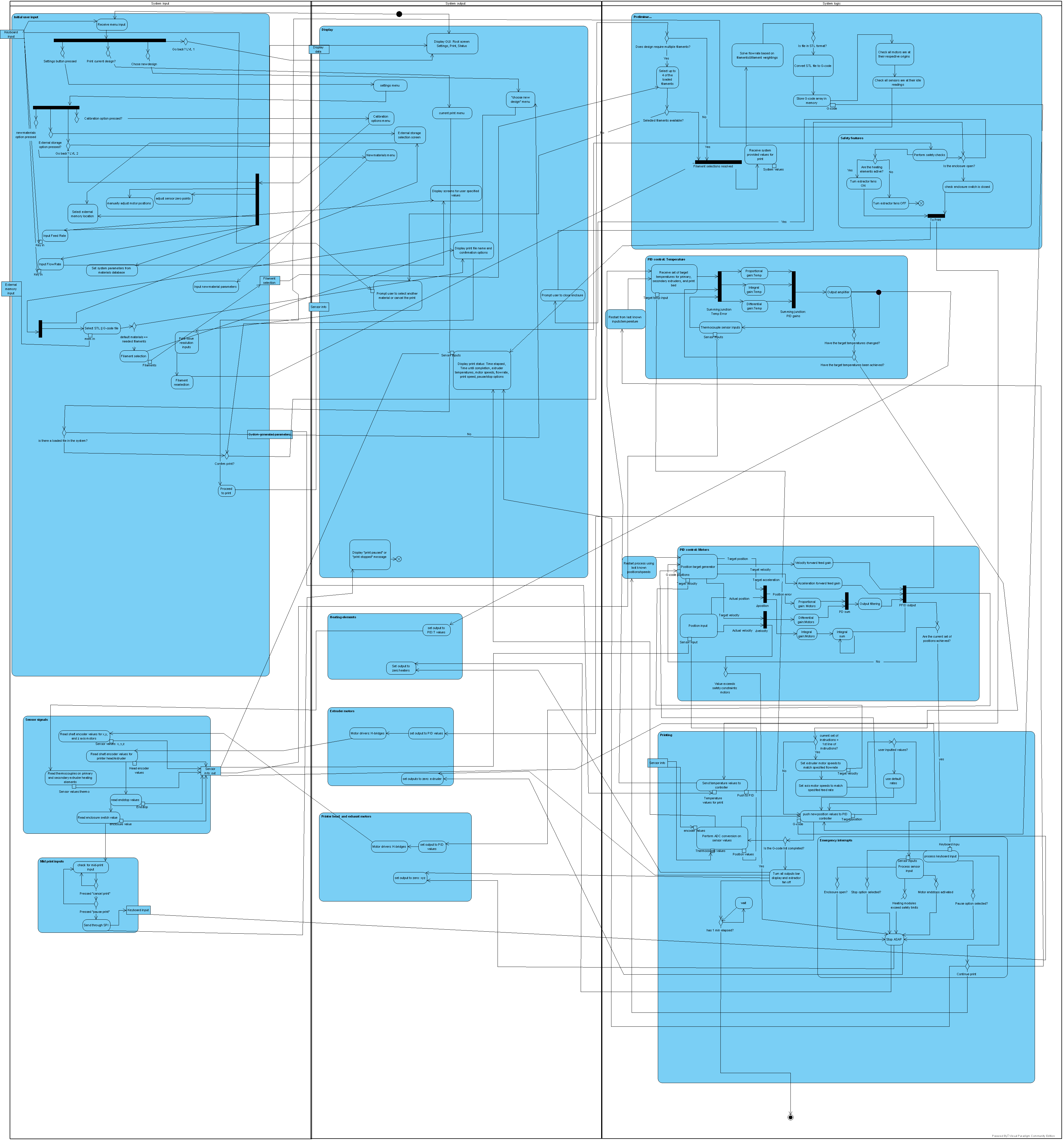cbacs-8ujlq.png