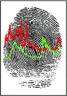METABOLICFINGERPRINT.gif