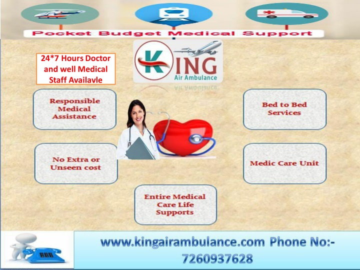 Book At-Low Cost Air Ambulance Service in Gorakhpur