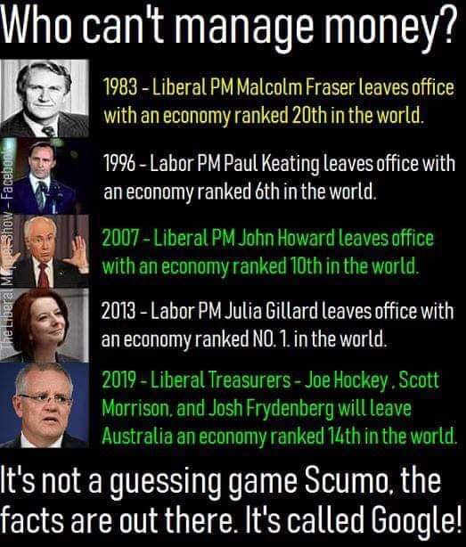 Economics