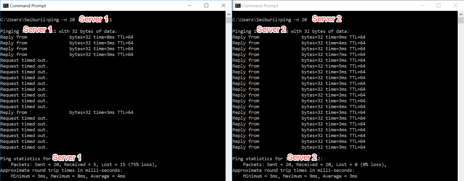 Server Ping Compared