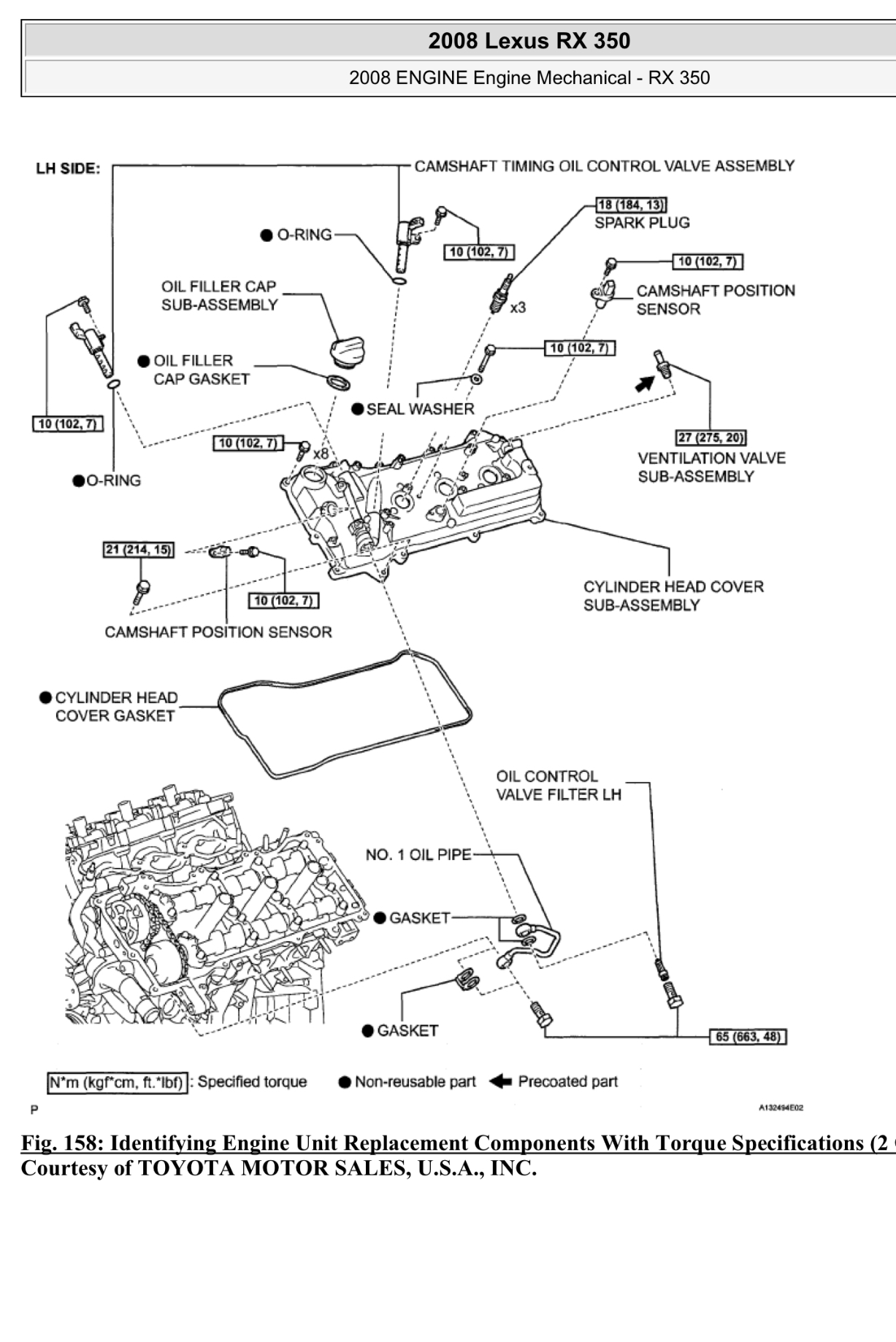 NO 1 Oil Pipe Gasket