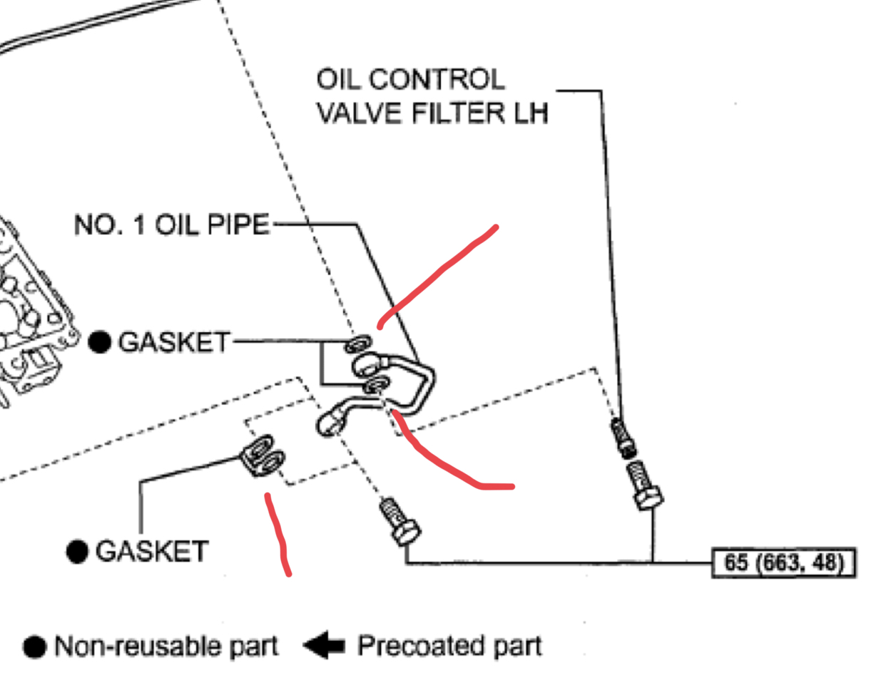 Gaskets