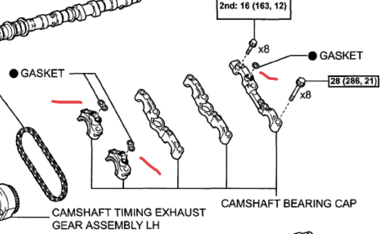 Gaskets