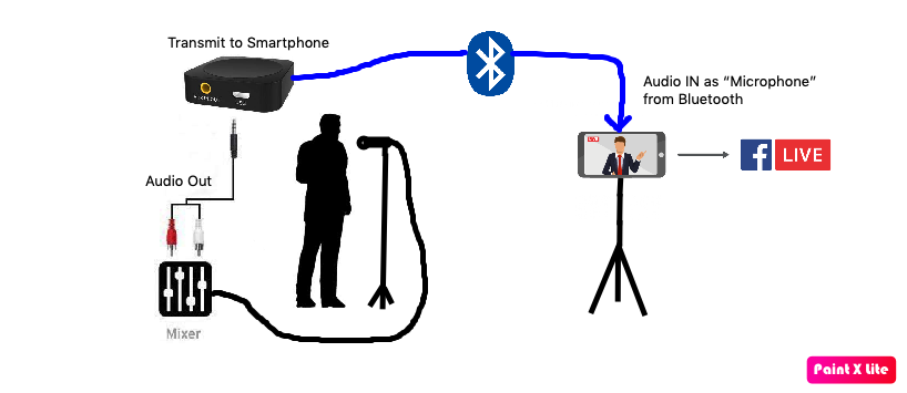 Mic.png