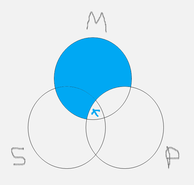 vennmay1.png