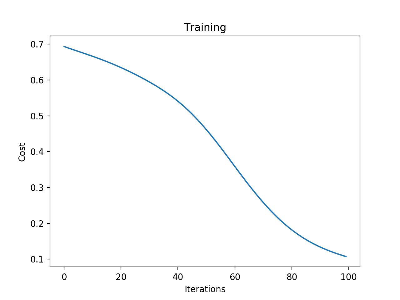 Figure_1.png